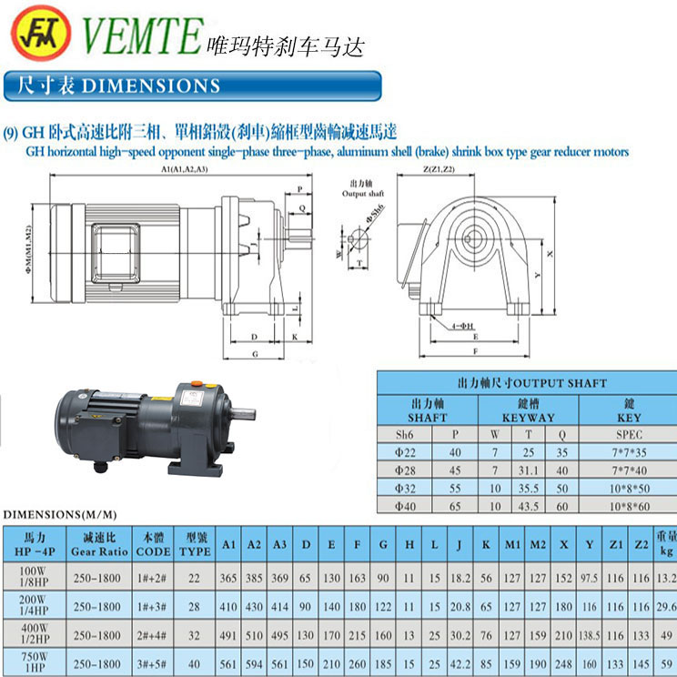 GH臥式高速比附三項，單項鋁殼縮框型齒輪減速機