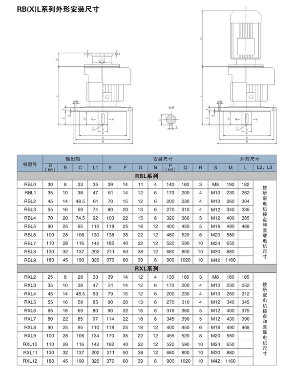 立式擺線減速機尺寸圖紙